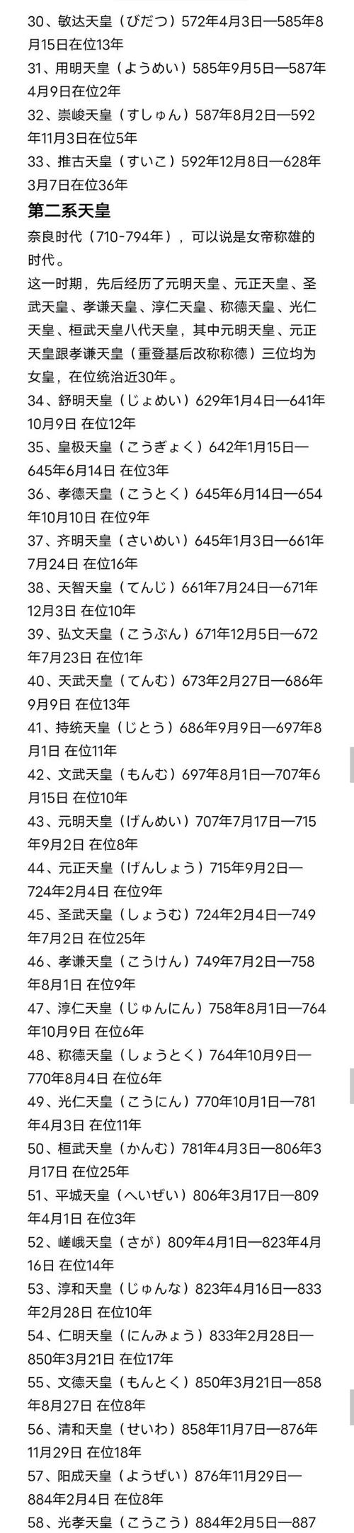 日本天皇有实权吗？揭秘天皇在日本的真实地位！