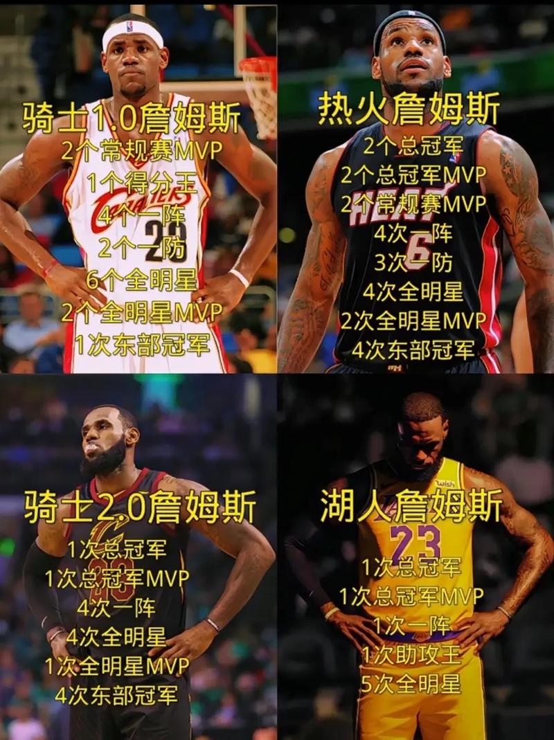 热火时期的詹姆斯有多牛？数据告诉你他有多恐怖！