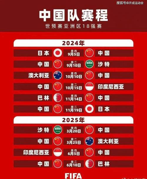 国足对阵越南几点比赛？最新消息及赛前分析！