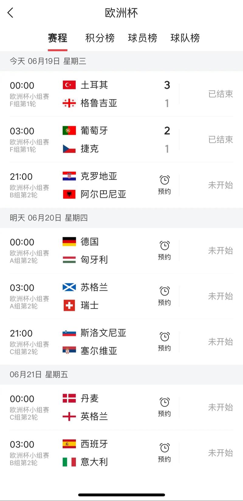 哪里可以看欧洲杯直播？高清流畅不卡顿的都在这！