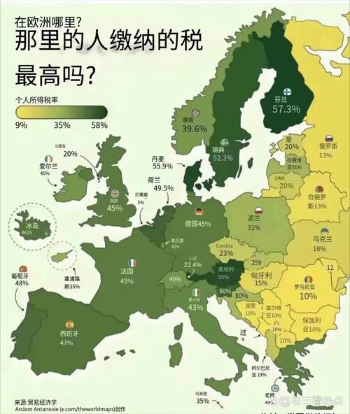 塞尔维亚国家穷不穷？经济状况全面解析！