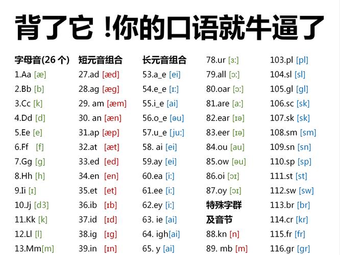 巴拉圭说什么语言？当地人都用哪种语言交流？
