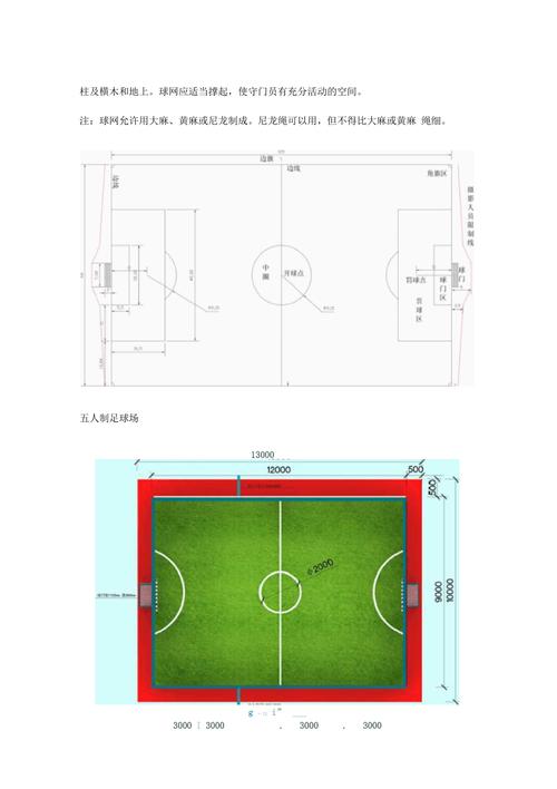 正规足球场尺寸是多少米？详细数据一览！