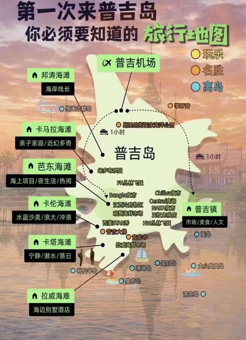 普吉岛在哪个国家？去之前一定要搞清楚的问题！