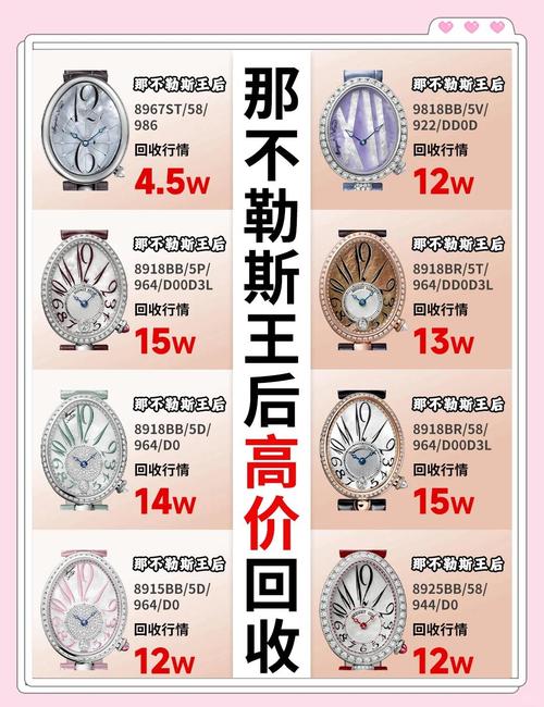 想买那不勒斯皇后手表？这几个购买渠道要了解！