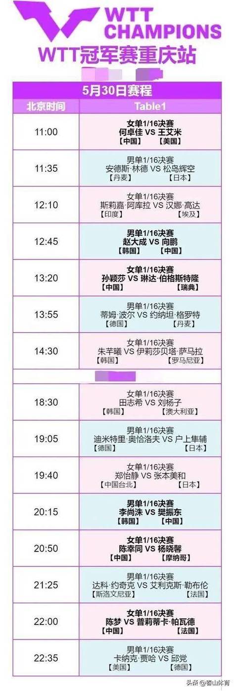 奥运会开幕式几点直播？这份时间表请收好！