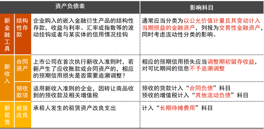 为什么全运会不设奖牌榜？新规解读来了！