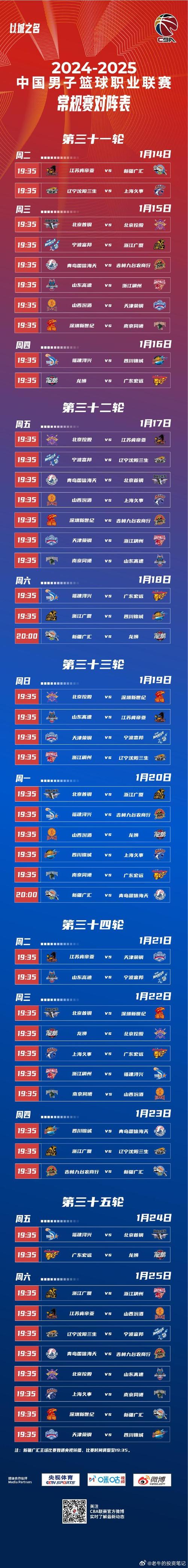 CBA半决赛几场比赛？详细赛程安排及观赛指南