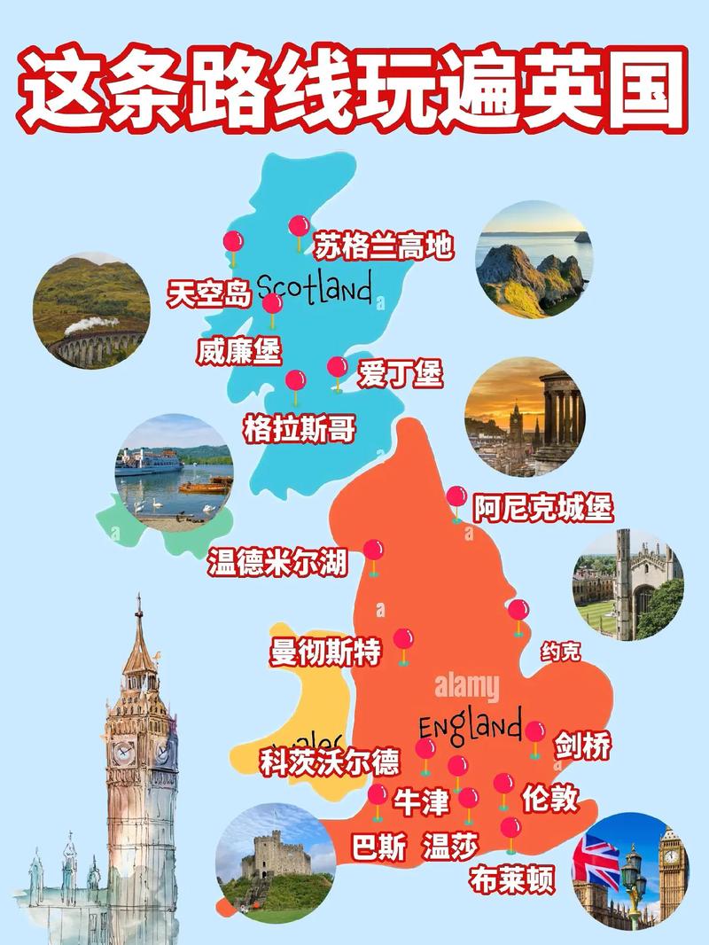 威尔士是哪个国家的？它是英国的一部分！地理位置及文化详解