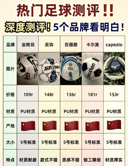 想知道足球比赛总时长？这里有标准答案