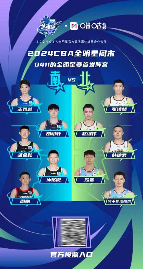如何参与全明星投票？手把手教你为心仪球员投票！