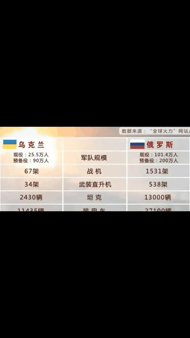 乌克兰足球水平究竟怎样？带你了解其发展现状