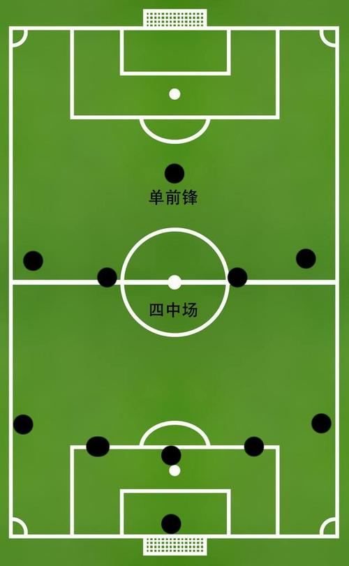萨默尔踢什么位置？他是后卫还是中场？一文带你了解