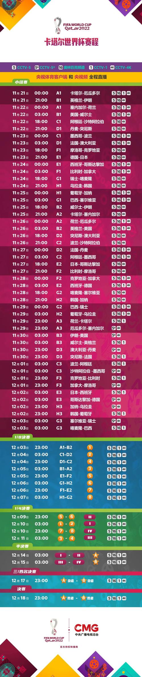 世界杯足球赛在什么时候举行？卡塔尔世界杯时间表详解
