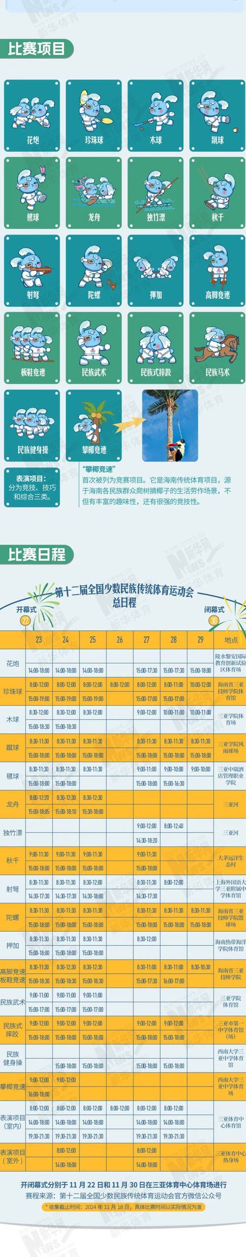想知道全运会多久举办一次？这里有最全面的答案