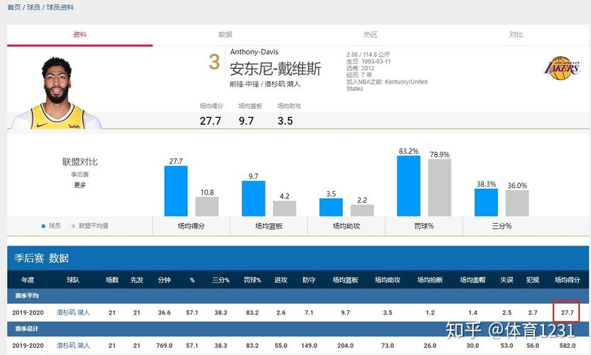 球员选项什么意思？NBA合同里的球员选项详解