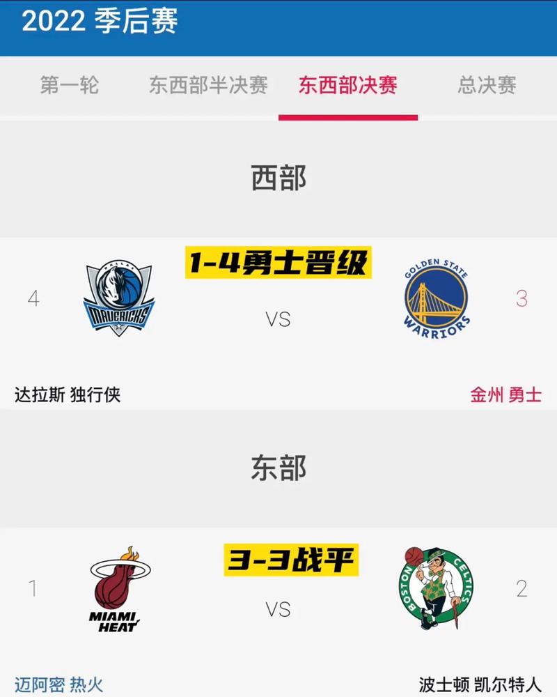 NBA总决赛打几天？完整赛程时间表一览