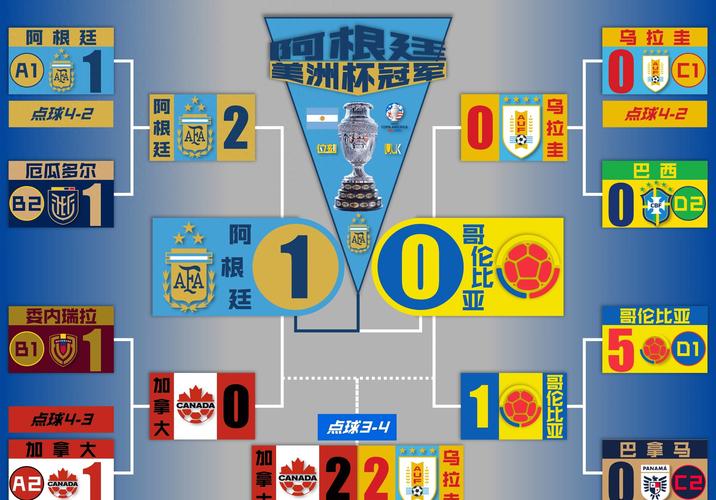 究竟是谁赢得了上届欧洲冠军杯？快来了解一下