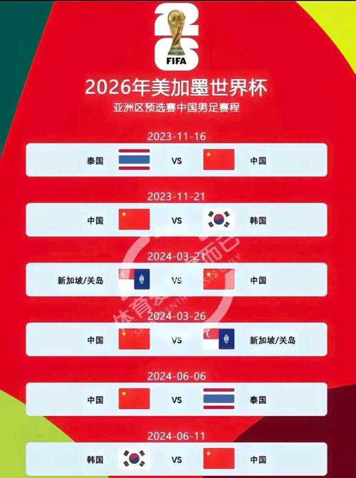 国足在亚洲排第几？最新排名公布，看看国足亚洲排名几何
