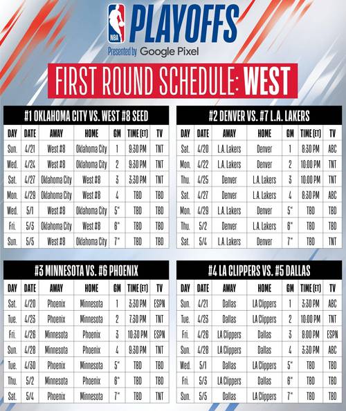 NBA总决赛打几天？完整赛程时间表一览