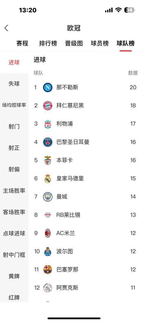 2023五大联赛在哪里看？最全直播平台一览