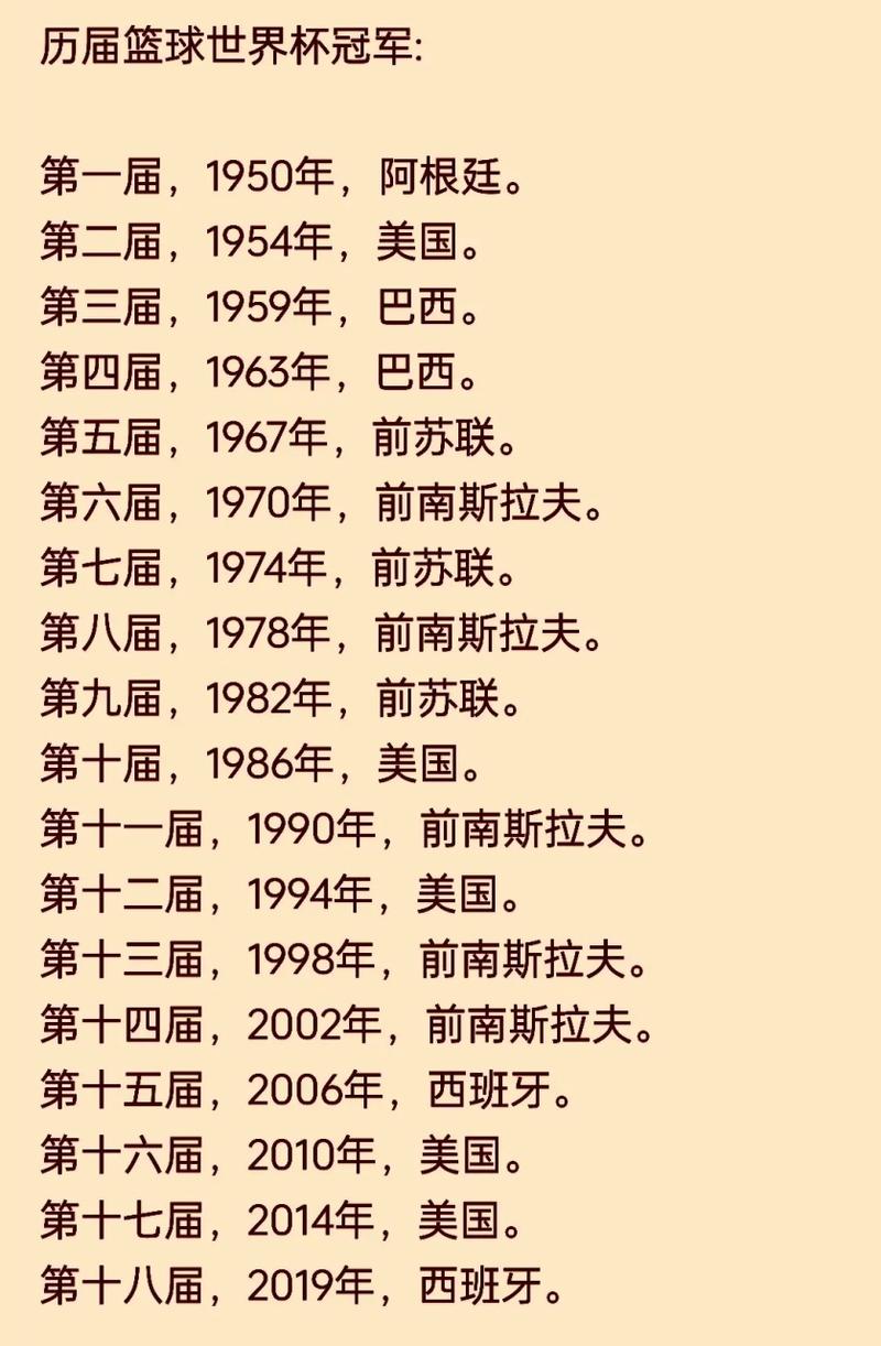 世界杯冠军球队一览表：历届世界杯冠军名单及夺冠年份