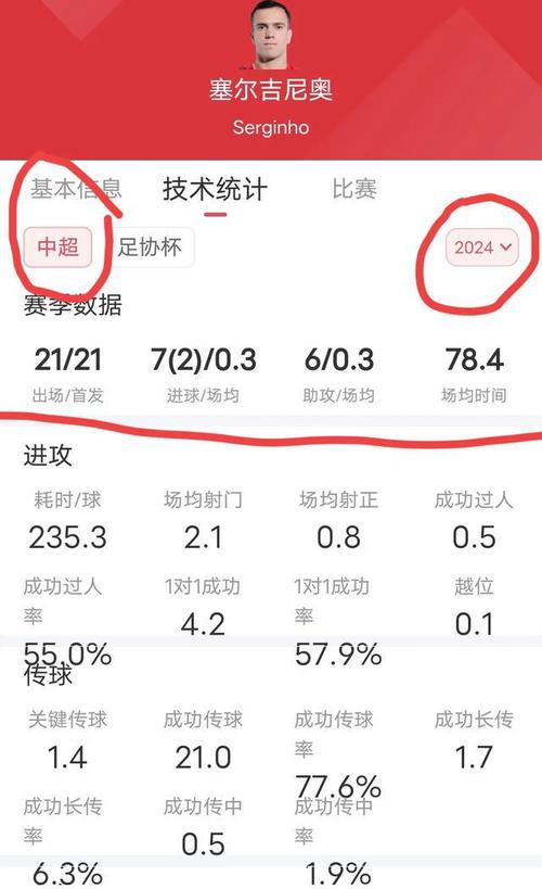 国足归化球员是怎么回事？详解国足归化政策