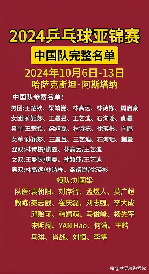 想知道历年亚冠冠军都是谁？这份名单你值得拥有