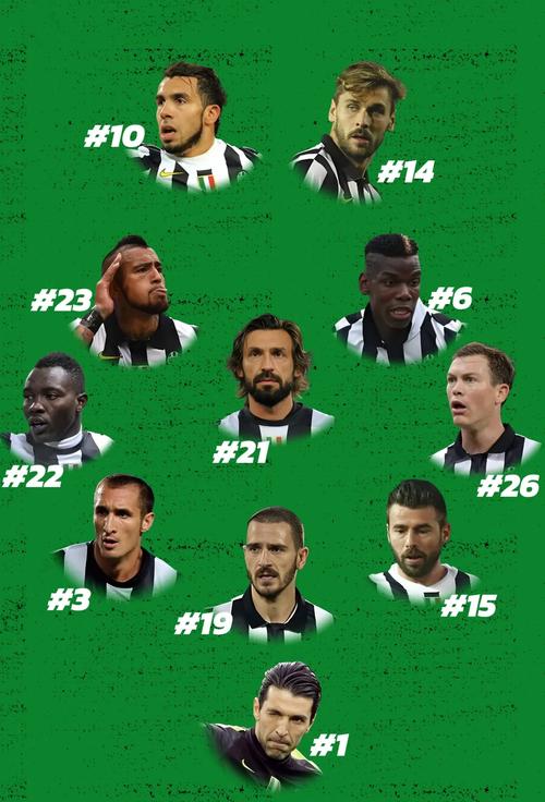 尤文图斯足球俱乐部：名字由来及球队成就解读