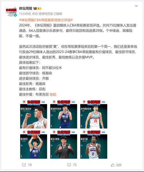 CBA重磅消息：阿不都沙拉木与新疆队分手