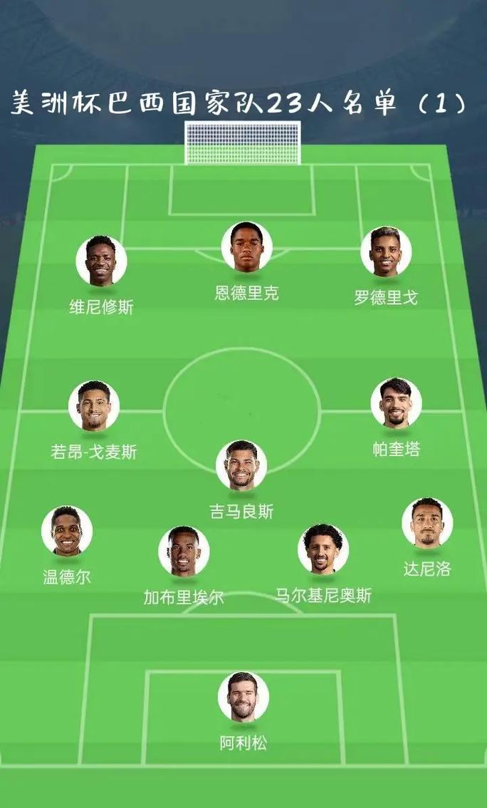 深度了解巴西足球：那些你必须知道的球队