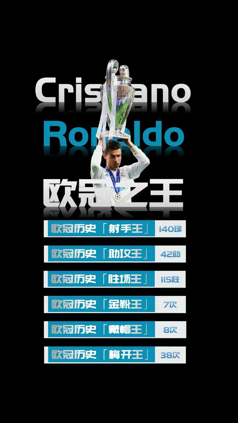 皇马历史上获得过三冠王吗？深度解读皇马夺冠之路