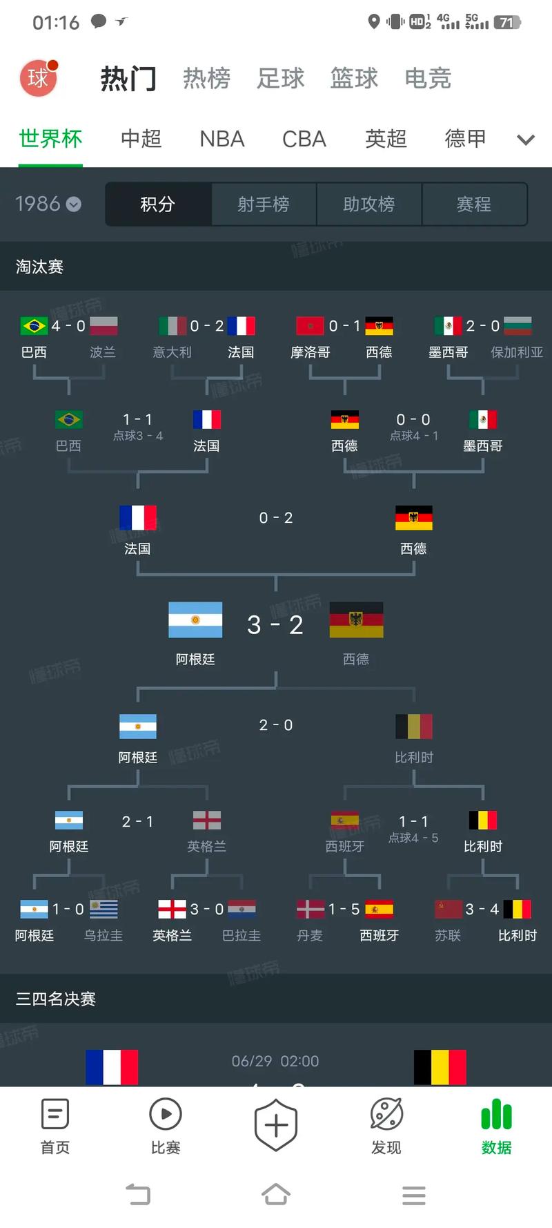 冰岛进入世界杯几强？揭秘冰岛世界杯战绩