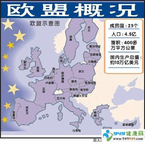 想知道欧盟有多少成员国吗？这里有完整答案
