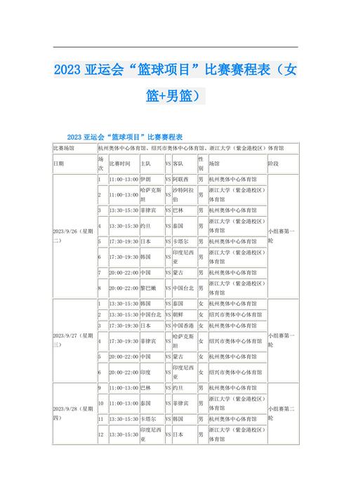 篮球比赛多长时间才算结束？各种情况下的比赛时间