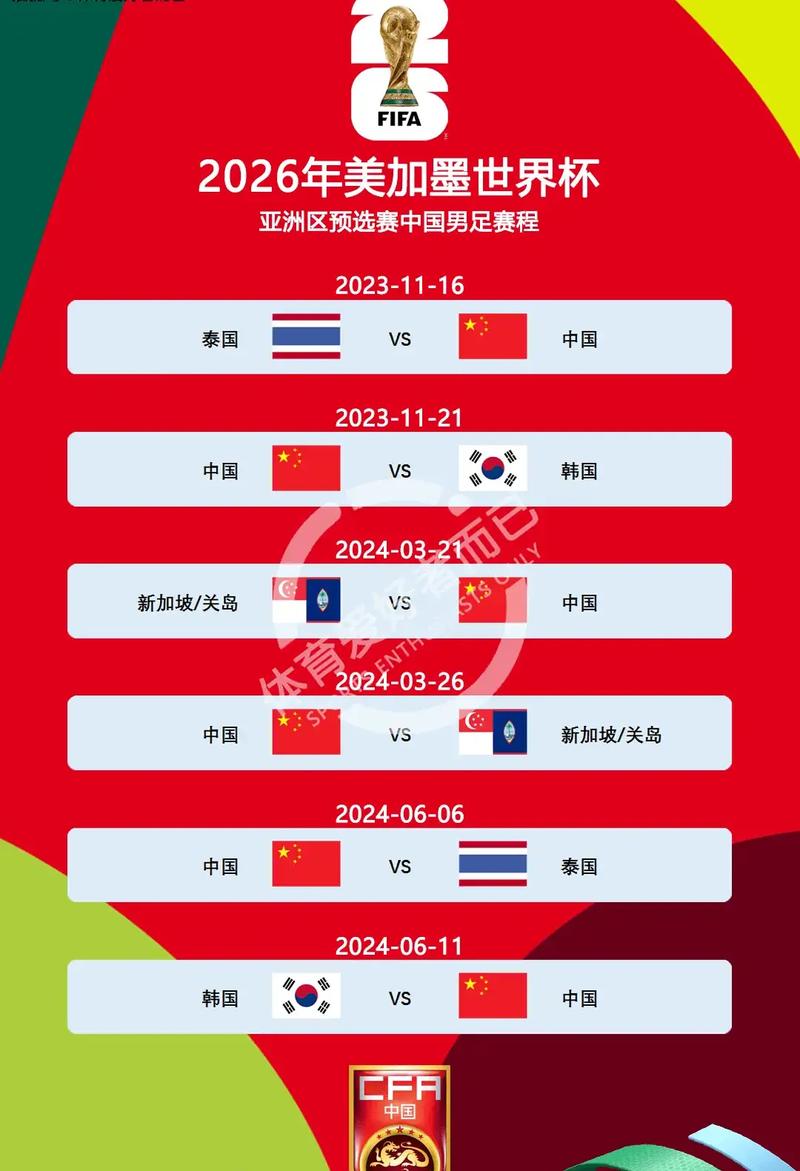 世界杯有中国队吗？中国足球队能否进军世界杯？