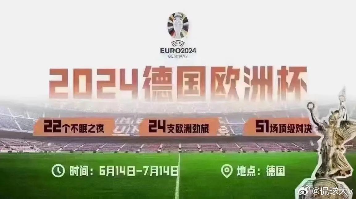 2024欧洲杯之后是哪一年？下一届欧洲杯将在哪里举行？
