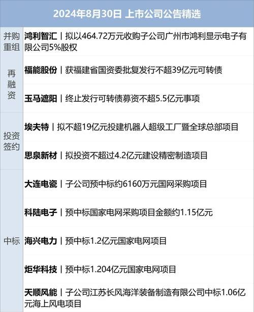 震惊！里皮年薪人民币竟高达如此数额，你猜是多少？