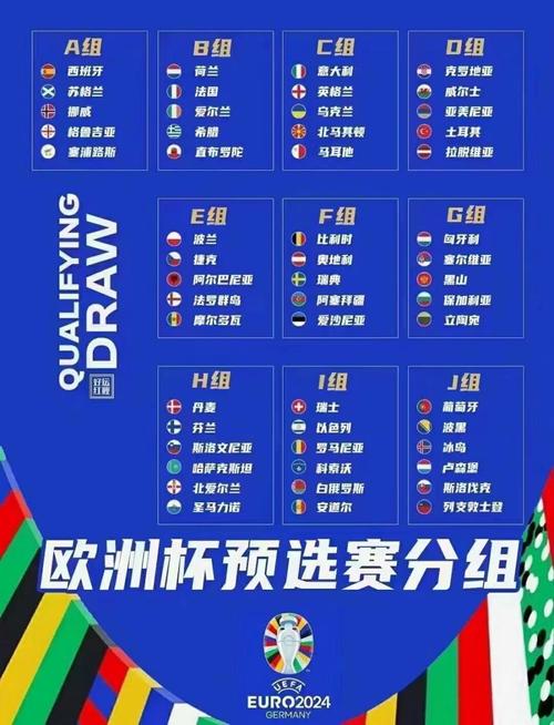 2024欧洲杯之后是哪一年？下一届欧洲杯将在哪里举行？