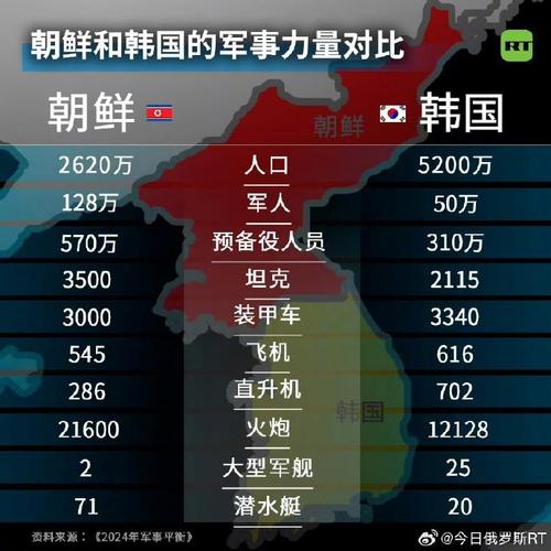 韩国比中国发达吗？深度解析两国经济差异