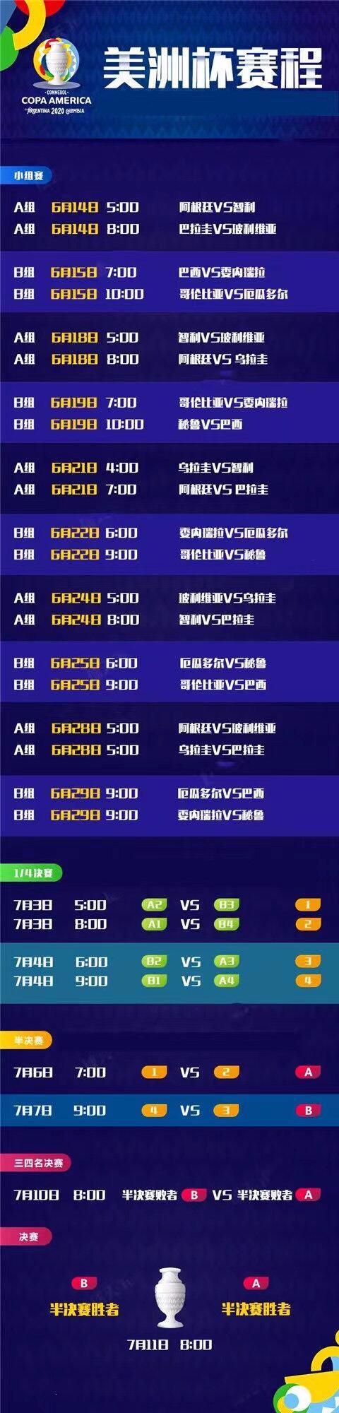 欧洲杯比赛直播平台有哪些？免费观看途径汇总