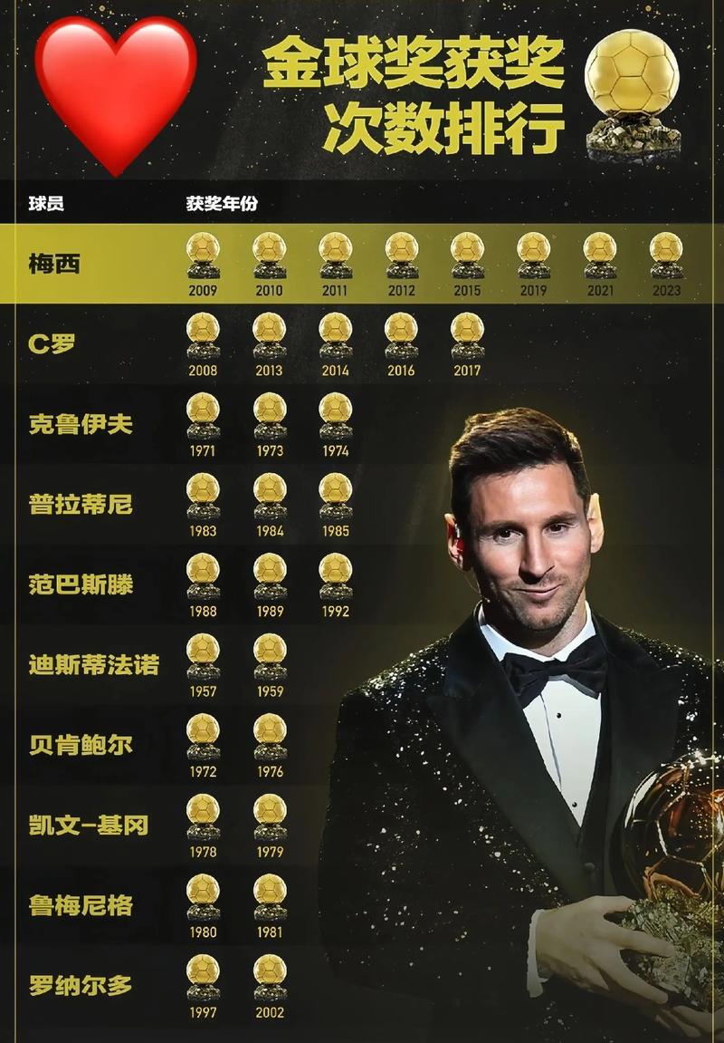 梅西现在属于哪支球队？足球巨星梅西的最新动向