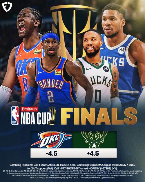NBA季前赛打几场？一场比赛的意义又是什么？