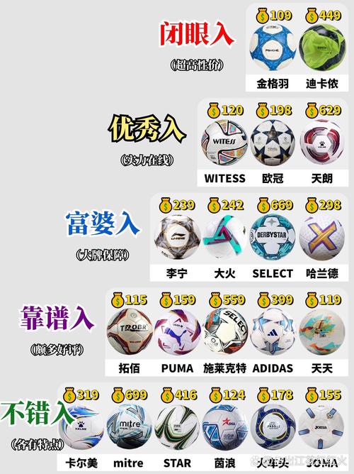 搞懂足球网材质，才能选到合适的！实用选购指南