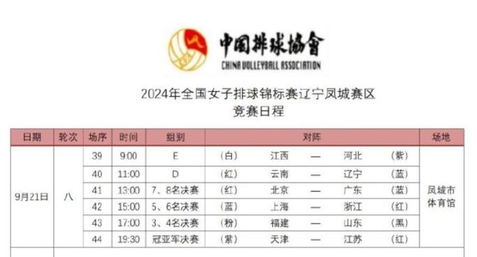 女排决赛具体时间是几点？赛程安排和直播信息