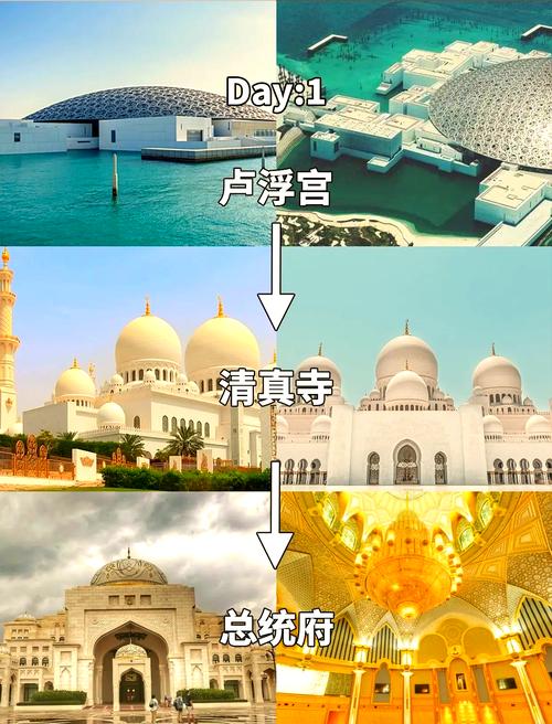 阿布扎比属于哪个国家？详解阿布扎比的地理位置和国家地位