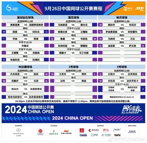 法网什么时候开始？2024法网比赛时间及中国选手名单