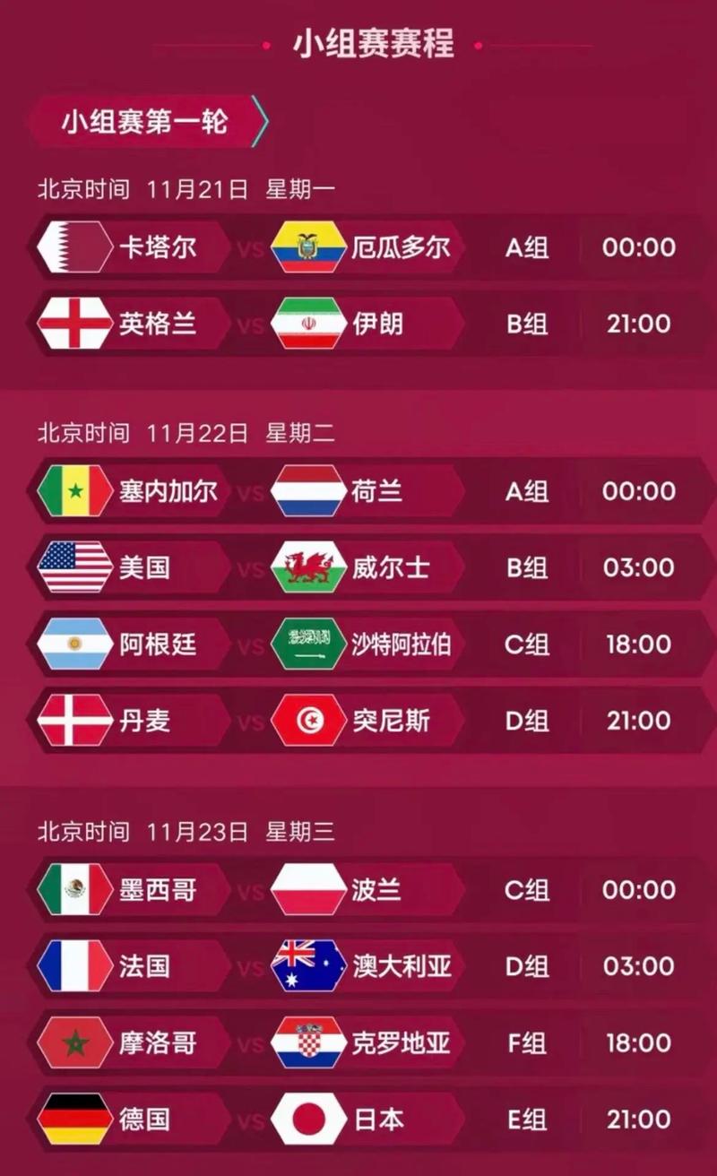 美国世界杯参赛史：从首届到卡塔尔，都有哪些精彩？