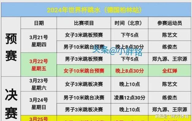 世界杯一共几场比赛？揭秘64场精彩赛程安排！