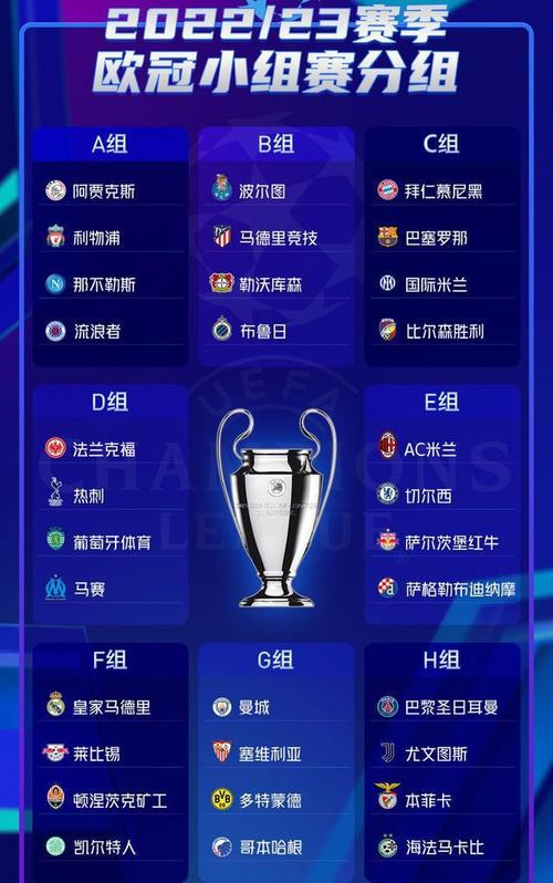 欧冠联赛每年举办几次？赛事时间表公布